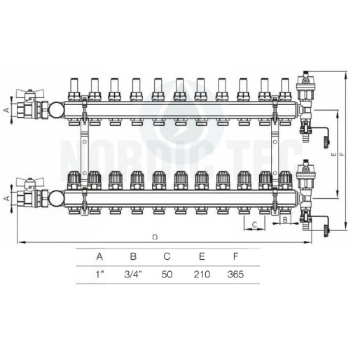 Collecteur de chauffage plancher radiant Nordic Tec avec 11 circuits