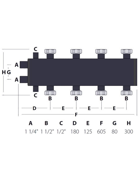 Séparateur hydraulique-collecteur dimensions 4 circuits