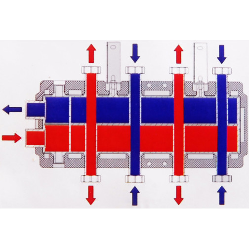 Raccordements du Séparateur hydraulique-collecteur 2+2 debits